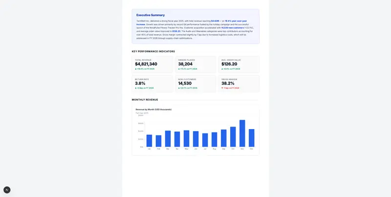 Screenshot of Dashboard Report